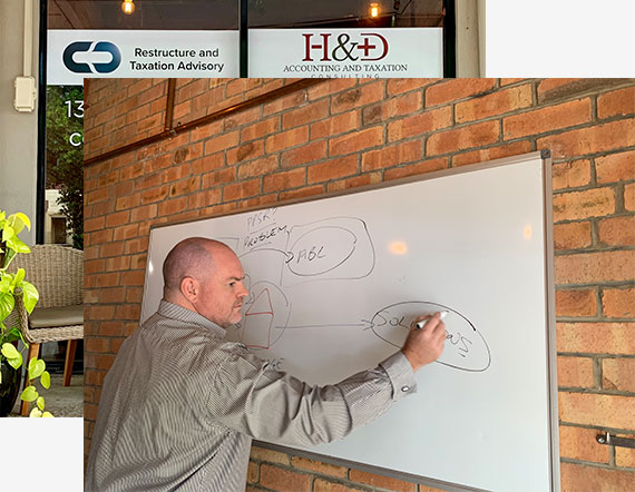 CDRTA team planning their upcoming project